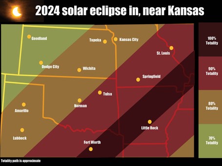 April 2024 Eclipse Coverage